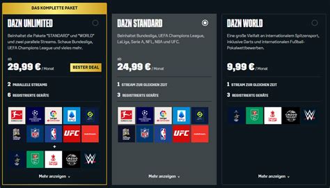 DAZN Preismodelle