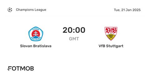 Fazit Slovan Bratislava vs. VfB Stuttgart