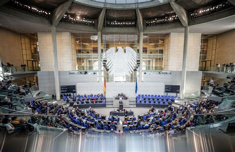 Fraktionsanalyse Bundestagsdebatte