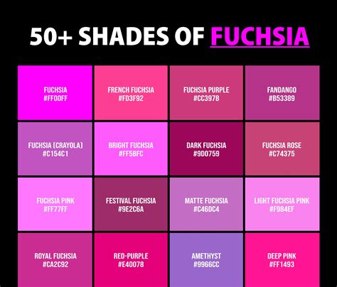 From Blush to Fuchsia: Finding the Right Shade of Pink for Your Bath Rug