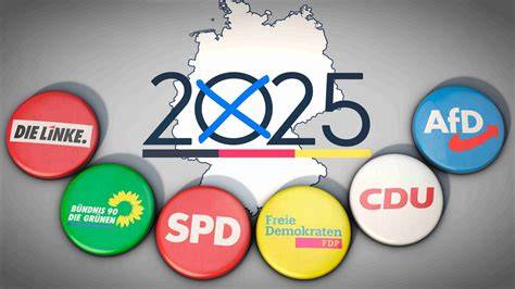 Herausforderungen etablierte Parteien