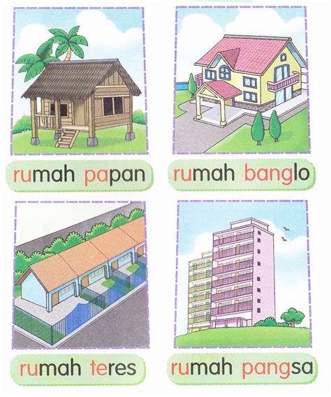 Jenis Rumah Pendidikan
