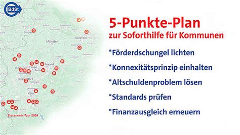Kernpunkte 5-Punkte-Plan