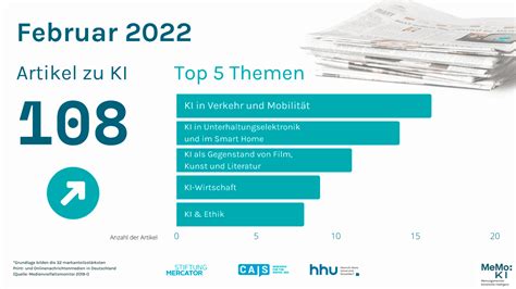 Medienberichterstattung