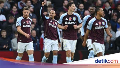 Performa Aston Villa