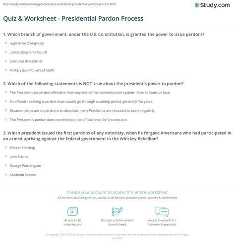 Presidential Pardon Process