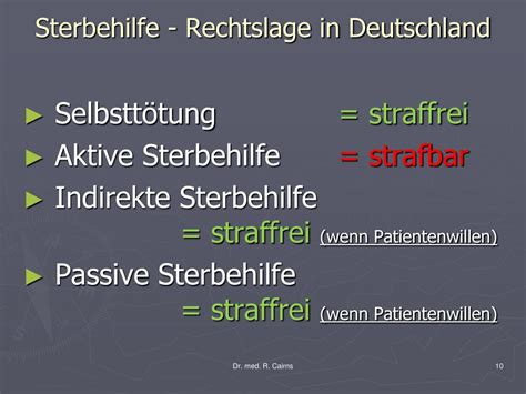 Rechtslage und Konsequenzen