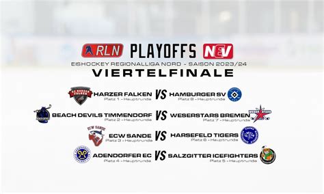 Spannung Playoffs