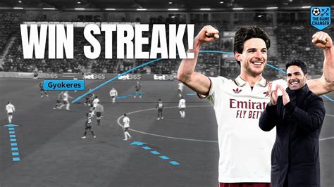 Strategi Arsenal