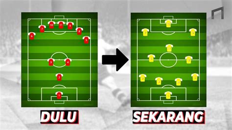 Taktik dan Formasi UCL