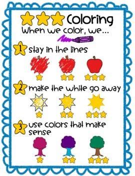 Anchor Chart for Coloring: A Guide for Teachers and Parents