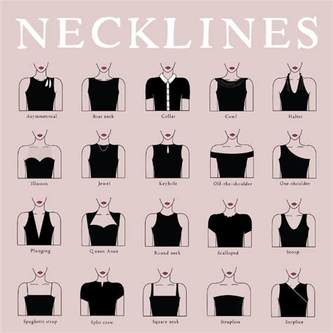 High Necklines