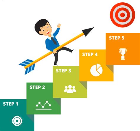 Step-by-Step Guide